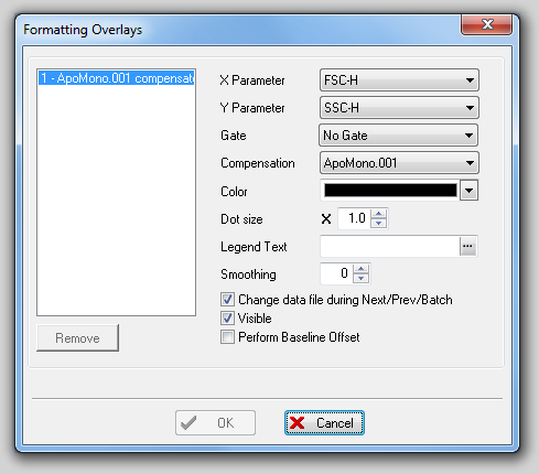 图 8.51  Formatting Overlays Dialog for 2D Dot Plots (格式化二维点状图上的叠加图层对话框)